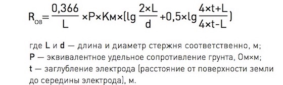 formula_soprotivleniya_zazemlitelya.jpg